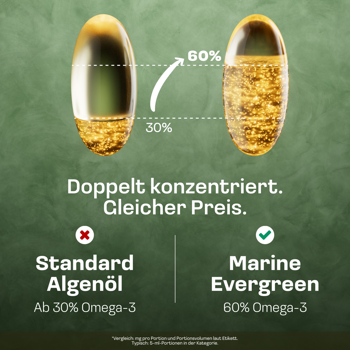 Omega 3 Algenöl Kapseln